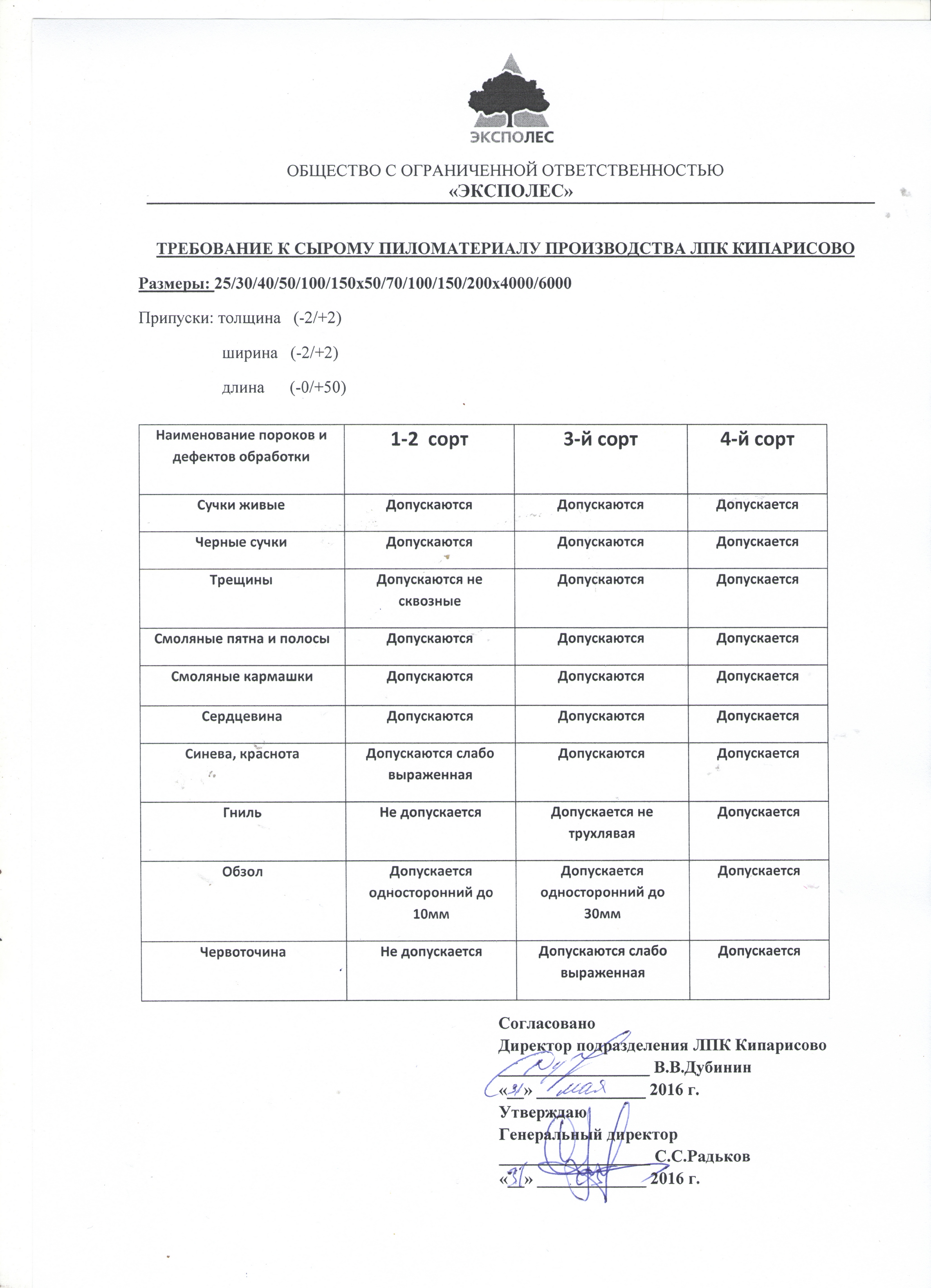 Паспорт качества на пиломатериалы